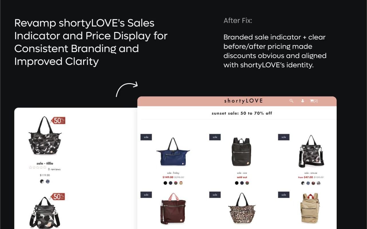 Live Zenyt spotlight for shortyLOVE: Sales Indicator and Price Display for Consistent Branding and Improved Clarity