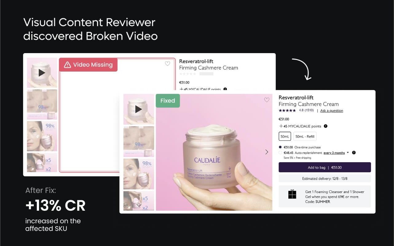 Live Zenyt spotlight for Caudalie: Missing Hero Video Found on Top-Selling Product Carousel