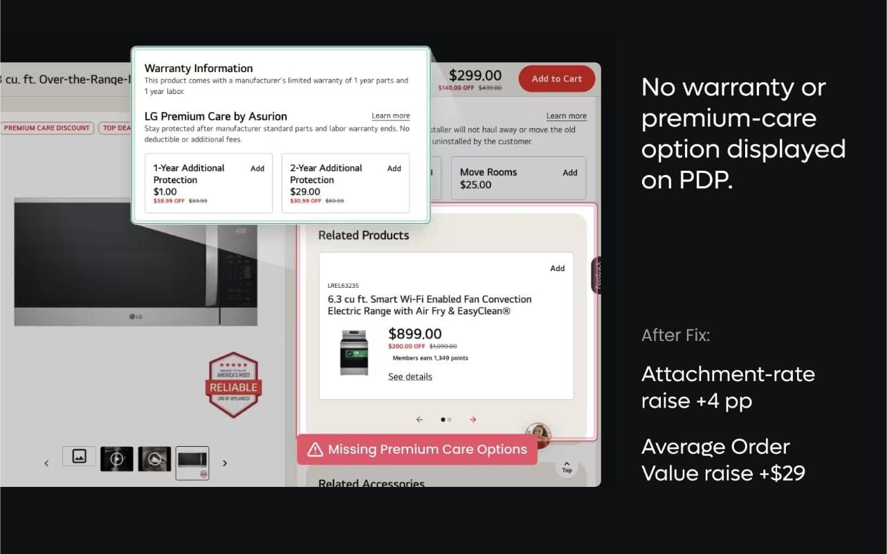 Live Zenyt spotlight for LG Electronics: Missing warranty options on a microwave