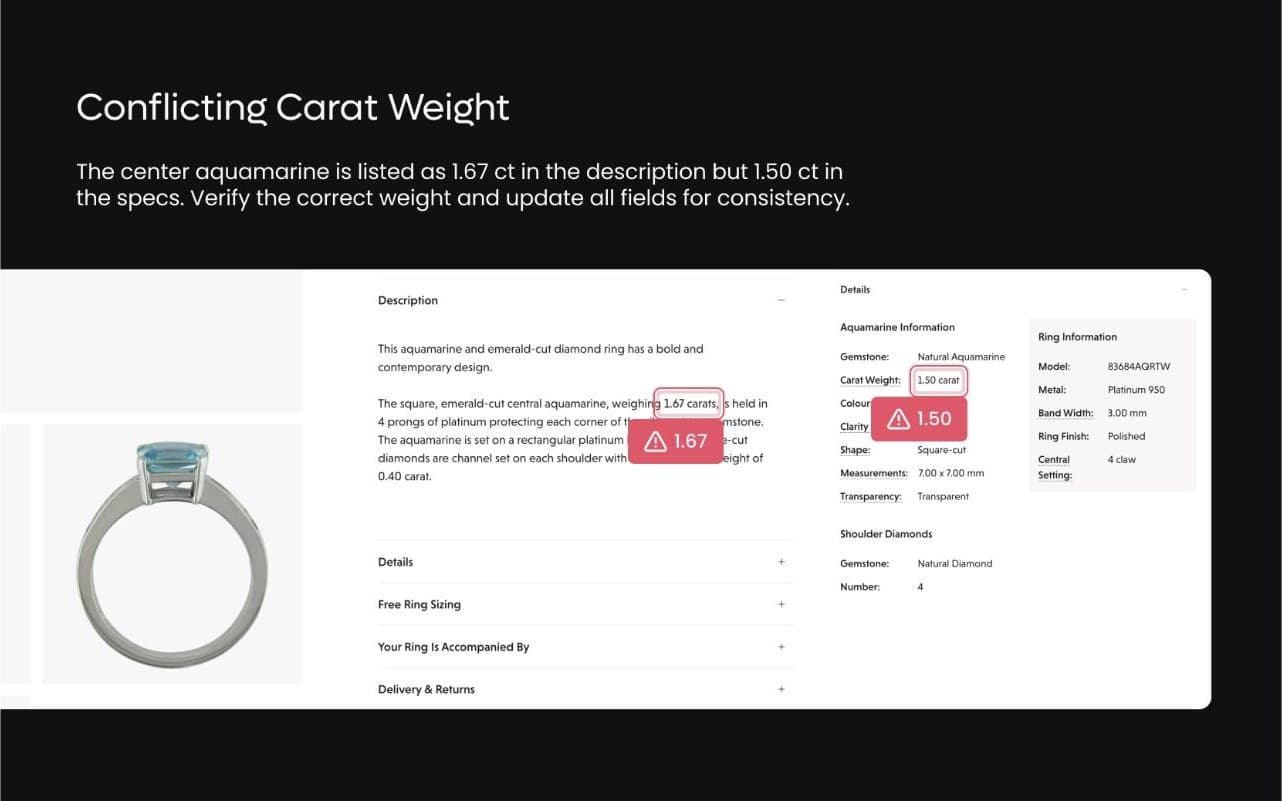 Live Zenyt spotlight for London Victorian Rings: Conflicting Carat Weight