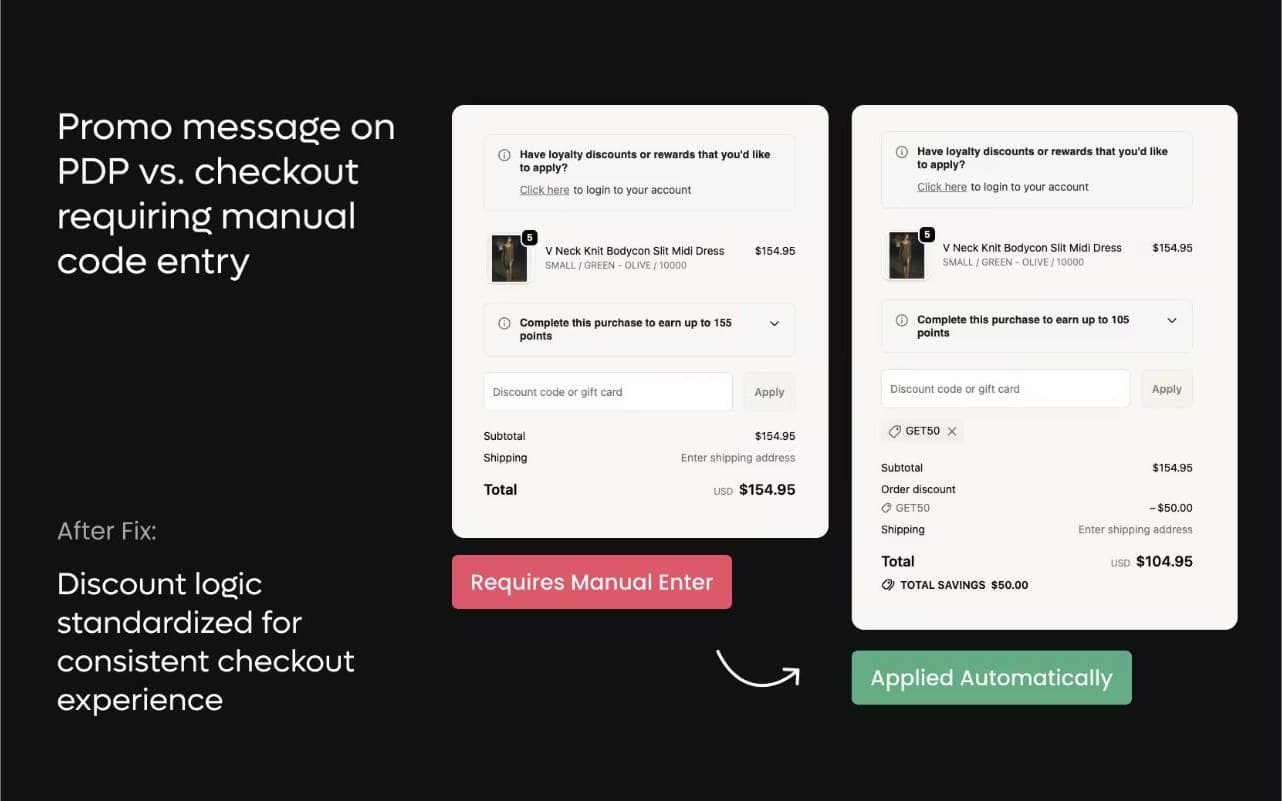 Live Zenyt spotlight for New York & Company: Promo Integrity - Automatic Discount Inconsistency at Checkout