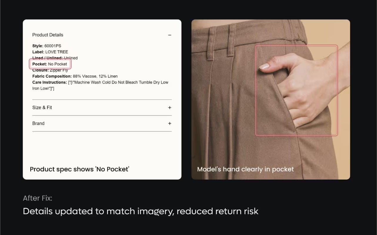 Live Zenyt spotlight for New York & Company: Product Accuracy - Pocket Details Conflict with Product Images